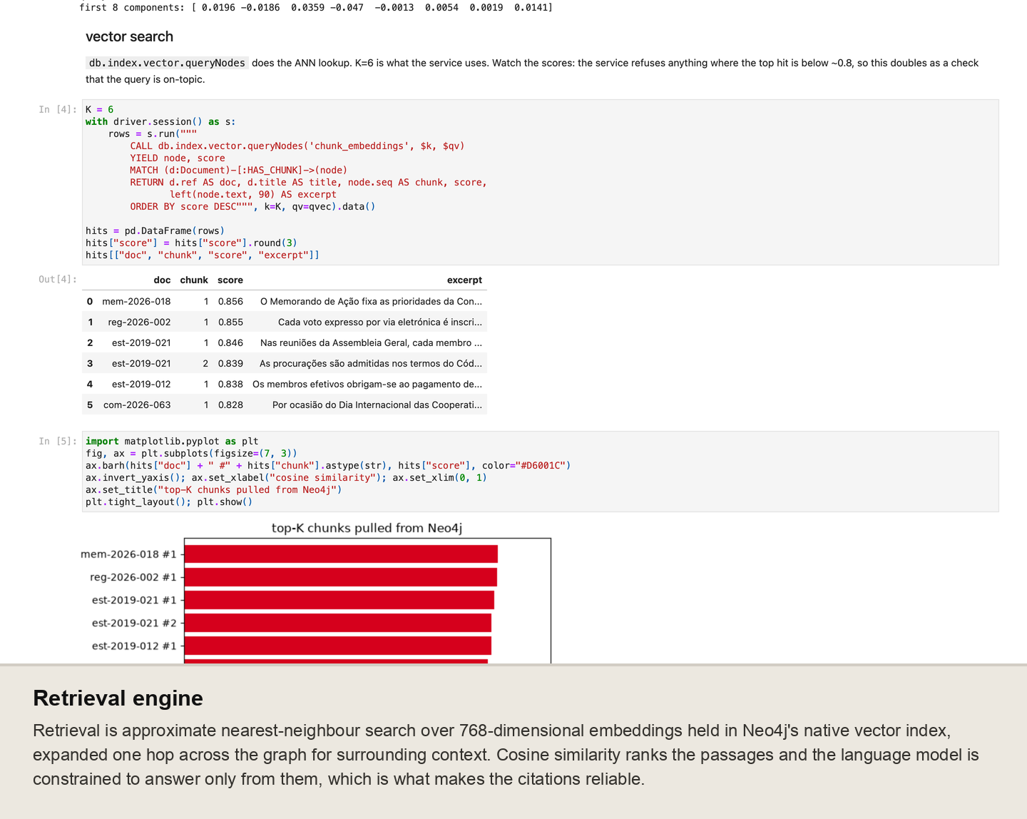 Project screenshot