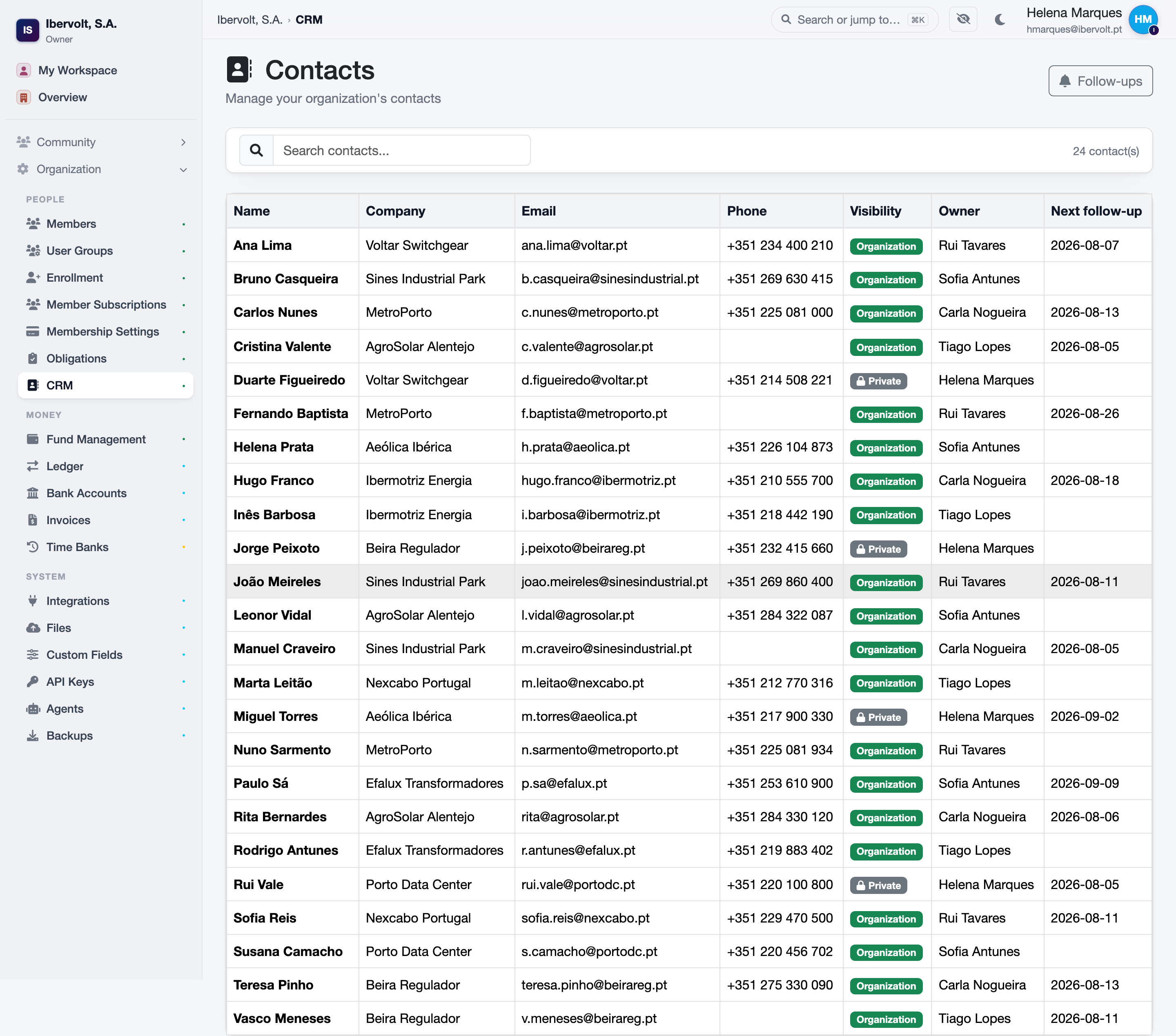 Counterparty CRM